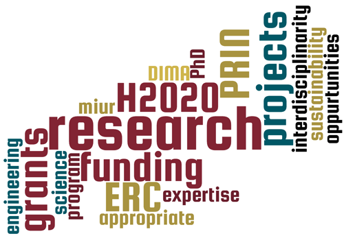 Funding opportunities Funding opportunities
